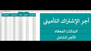 أجر الإشتراك التأمينى | المرتب |  البدلات المعفاه | الأجر الشامل