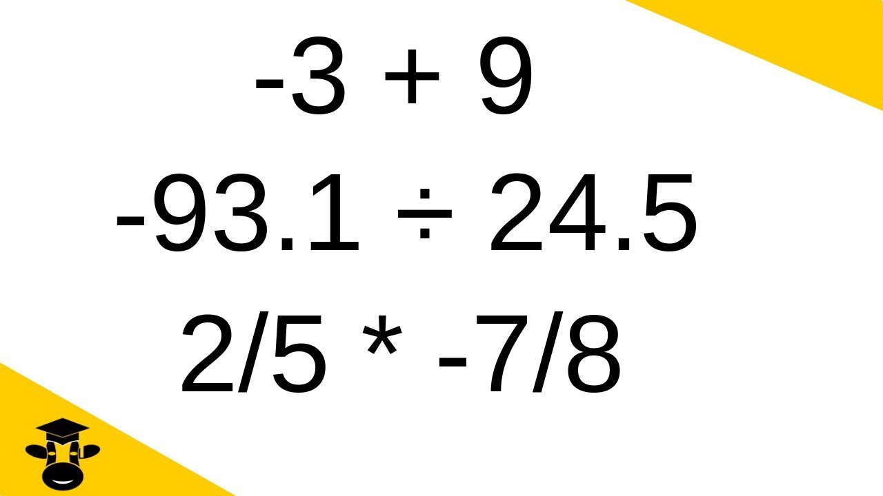 7th Grade Math Year in Review Part 1