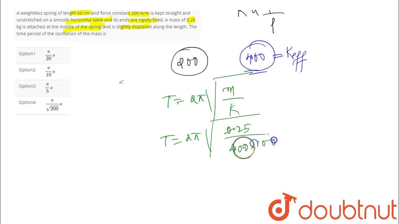 A weightless spring of length 60 cm and force constant 200 N/m is kept