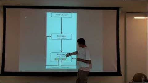 2008 LLVM Developers’ Meeting: N. Lopes “Building a JIT compiler for PHP in 2 days”