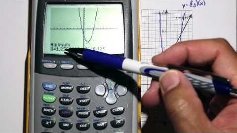 Math 30-1 Functions and Relations Lesson 3