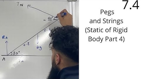 Edexcel A Level Maths: 7.4 Pegs and Strings (Static of Rigid Body Part 4)