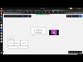 What is Docker | Basic of docker| Sharing what I am learning