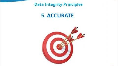 #42 SIPHACOS Data Integrity Principles