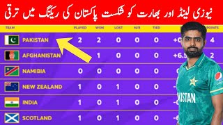 Icc T20 Ranking 2021 After Pakistan Vs New Zealand T20 World Cup 2021 l T20 World Cup Point Table