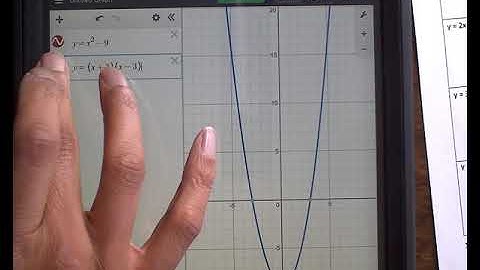 2.1 Desmos Standard and Factored Form Investigation Instructions