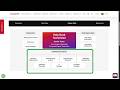 CompTIA A+ vs Google IT Certificate: Which Gets You IT Helpdesk Jobs in 2026?