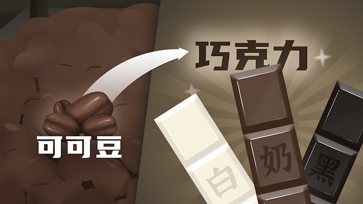 不同的巧克力有哪些區別？如何挑一塊好吃的巧克力？What are the differences between different chocolates? - 天天要聞
