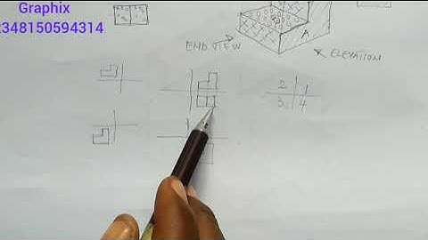 ORTHOGRAPHIC PROJECTION IN ENGINEERING DRAWING IN ENGLISH ( PART 1)