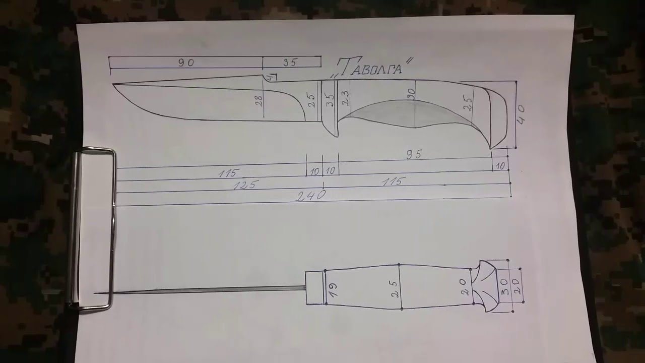 Рукоятки для ножей из дерева эскизы и чертежи фото своими руками