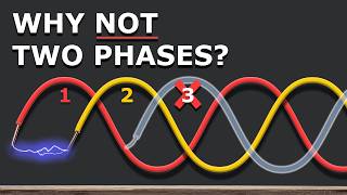Two Phase Power Works - So Why Don’t We Use It?