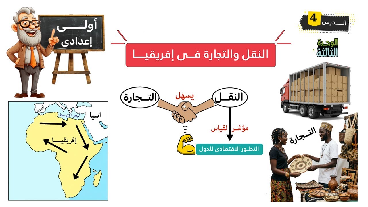 النقل والتجارة فى إفريقيا اولى إعدادي
