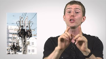 Different Types of Anti-aliasing as Fast As Possible