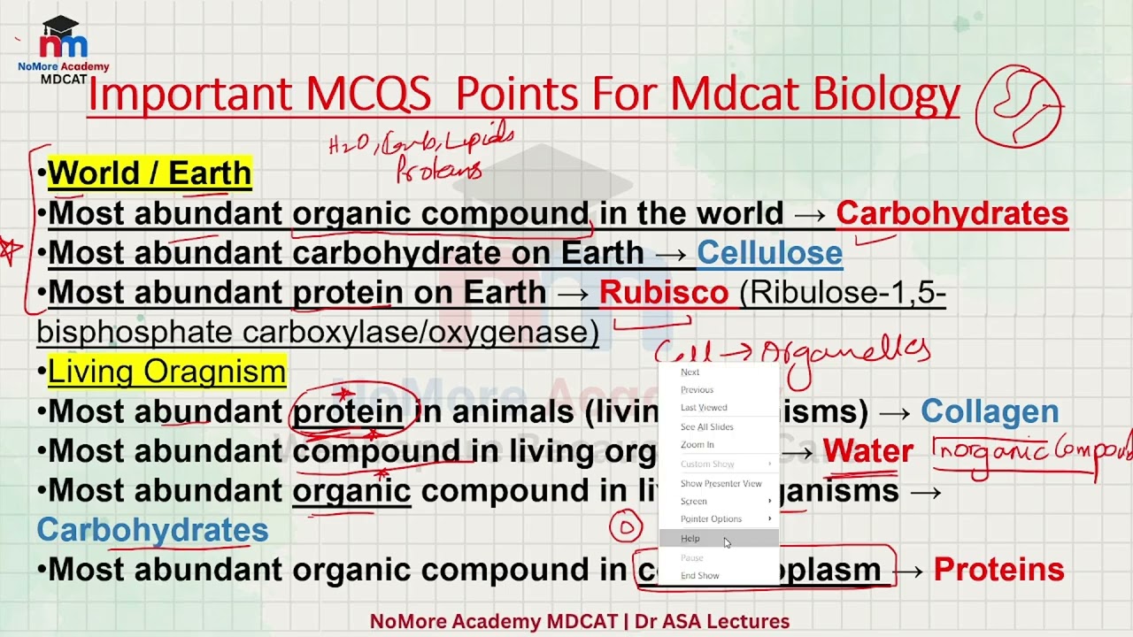 TOP MDCAT Biology MCQs You CAN’T Miss! | Must-Know Concepts for 2025 | ASA Medic