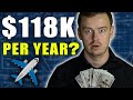 Aerospace Engineering Overview Quiz
