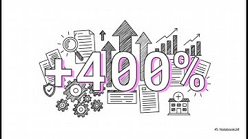 Why Trust is Important?