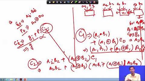 Lecture 18 :Efficient Adder Architecture (Contd.)