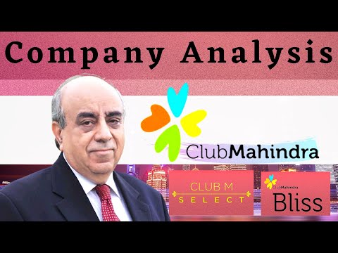 Mahindra Holidays and Resorts India Limited Company Analysis|Mahindra Holidays and Resorts India Ltd