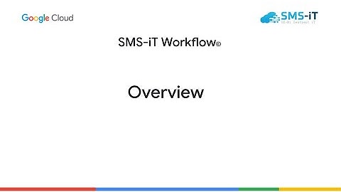The Future of AI Automation is Here | SMS-iT Workflow© Builds Workflows and AI Agents FOR You
