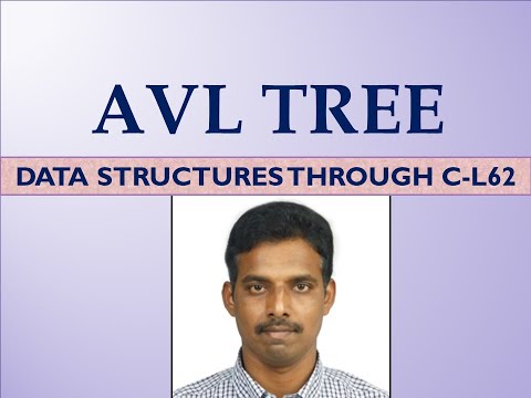 INTRODUCTION TO AVL