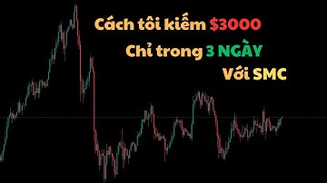 Video #26 | Cách tôi kiếm $3000 trong 3 ngày với SMC
