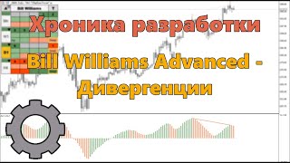 Хроника разработки 1. Bill Williams Advanced. Дивергенция