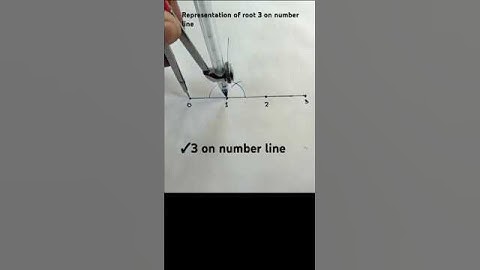 How to represent root 3 on number line||locate root 3 on real number line #representation #roots 🔥🔥