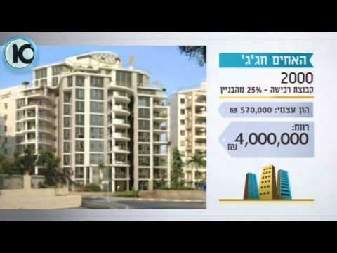 וִידֵאוֹ: כיצד לכתוב בקשה לפיצוי בגין חופשה שלא נוצלה