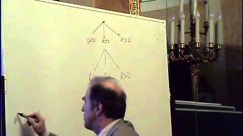 Лекция 2 | Алгоритм Тарского | Юрий Матиясевич | Лекториум