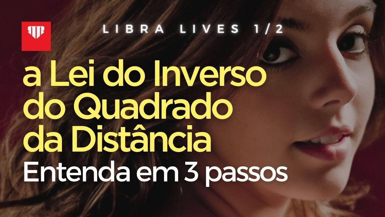 (1/2) A Lei do Inverso do Quadrado da Distância na Fotografia: como ...