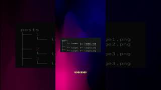Introduction to AWS S3 | AWS Certified Solutions Architect Exam Preparation