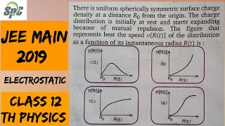 There is uniform spherically symmetric surface charge density at a distance Ro from the origin.  The