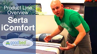 Serta iComfort Mattress Options EXPLAINED by GoodBed.com