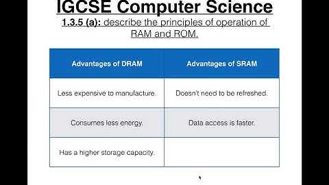 54 IGCSE Computer Science Tutorial  1 3 5 a – RAM and ROM