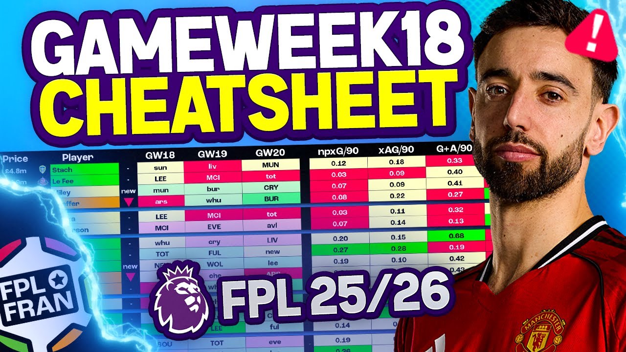FPL GW18 CHEATSHEET | 🌍 8K RANK | Fantasy Premier League 25/26