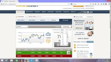 Learn how to trade binary options with 60 second Simple Strategy???