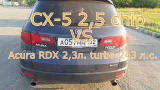 Acura RDX vs CX5