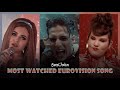 Eurovision TOP 25: Most Watched Eurovision Songs