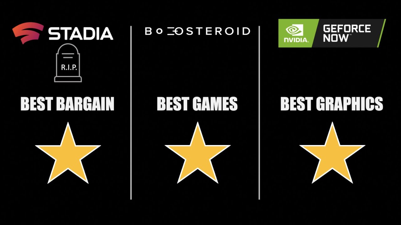 Cloud Gaming: Stadia, Boosteroid or GeForce NOW