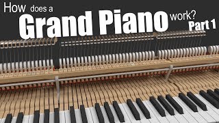 How does a Grand Piano work?  Part 1