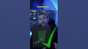 The best automated trading, auto trading bot, algo, system #trading #trader #algo