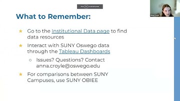 Session 35: Accessing the Institutional Data You Need