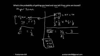 Probability II   Coin Probability   GRE GMAT CAT
