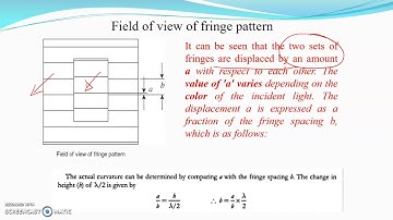 Pitter NPL Interferometer