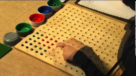 Calculation of Square Root on Paper (Montessori Elementary Math)