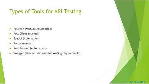 API Automation Testing using Postman, Swagger, npm Part 1 by TalentTEK