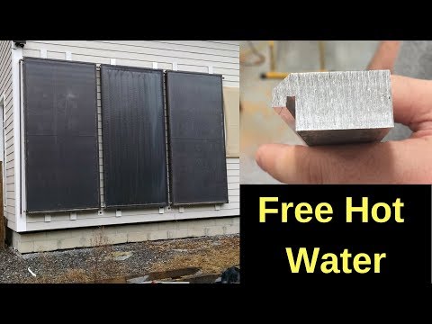 Mounting Solar Panels for Hot Water