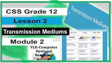 CSS Gr12 Q1 Lesson 2 Transmission Mediums
