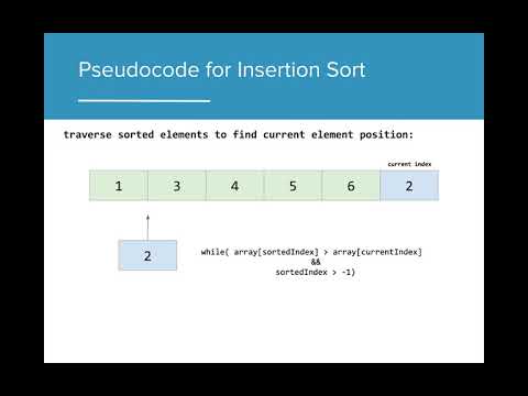 AP CS A 7.6b - Insertion Sort (OUTDATED)