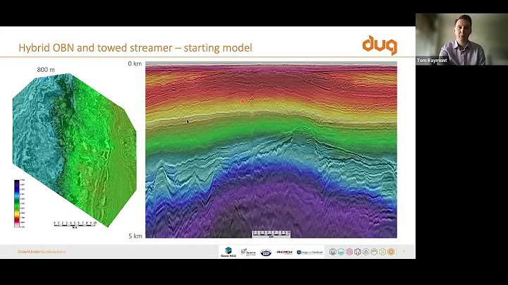 Multi-parameter FWI imaging: high-resolution imagi...